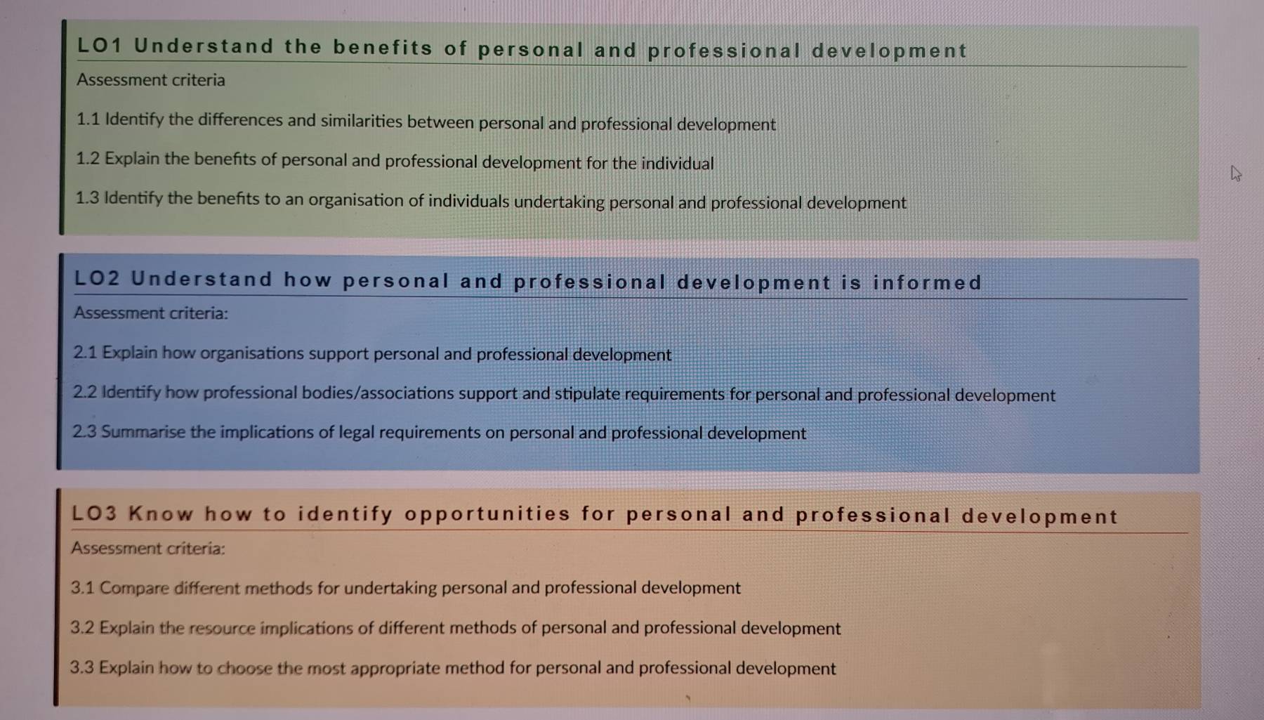 LO1 Understand the benefits of personal and professional development 
Assessment criteria 
1.1 Identify the differences and similarities between personal and professional development 
1.2 Explain the benefts of personal and professional development for the individual 
1.3 Identify the benefits to an organisation of individuals undertaking personal and professional development 
LO2 Understand how personal and professional development is informed 
Assessment criteria: 
2.1 Explain how organisations support personal and professional development 
2.2 Identify how professional bodies/associations support and stipulate requirements for personal and professional development 
2.3 Summarise the implications of legal requirements on personal and professional development 
LO3 Know how to identify opportunities for personal and professional development 
Assessment critería: 
3.1 Compare different methods for undertaking personal and professional development 
3.2 Explain the resource implications of different methods of personal and professional development 
3.3 Explain how to choose the most appropriate method for personal and professional development