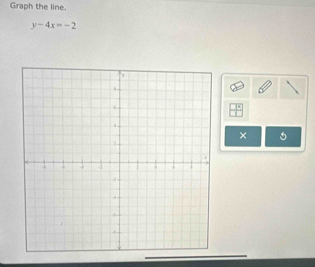 Graph the line.
y-4x=-2
×