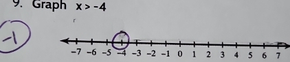 Graph x>-4