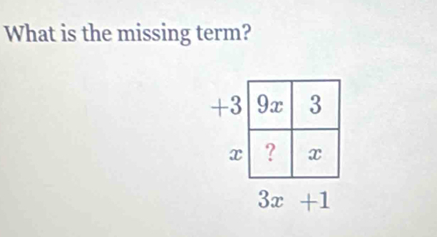 What is the missing term?
+3 9x 3
x ? x
3x+1