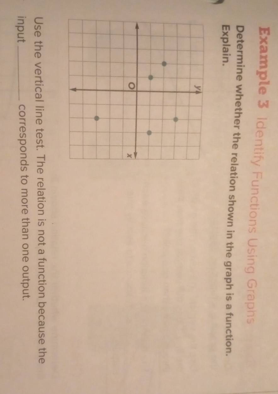 Example 3 Identify Functions Using Graphs 
Determine whether the relation shown in the graph is a function. 
Explain. 
Use the vertical line test. The relation is not a function because the 
input _corresponds to more than one output.