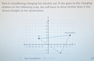 Sara is considering charging her electric car. If she goes to the charging 
station on the following map, she will have to drive farther than if she 
drove straight to her destination. 
Do 5 problems ○○○○。 Ski