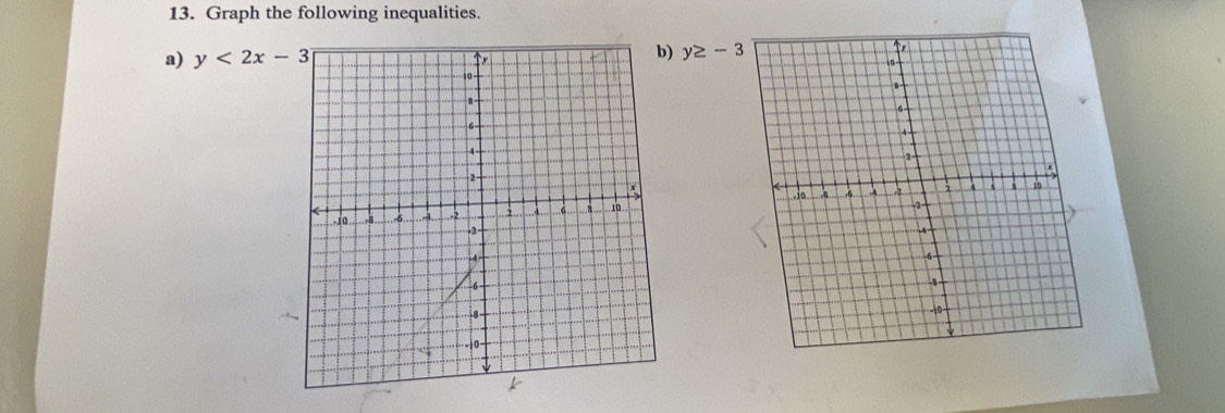 Graph the following inequalities. 
a) y<2x-3</tex> y≥ -3