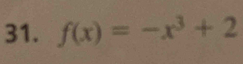 f(x)=-x^3+2