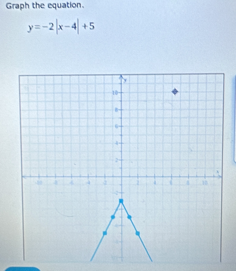 Graph the equation.
y=-2|x-4|+5