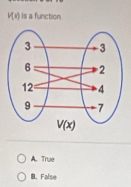 V(x) is a function
A. True
B. False