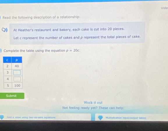 Vide 
Read the following description of a relationship: 
At Heather's restaurant and bakery, each cake is cut into 20 pieces. 
Let c represent the number of cakes and p represent the total pieces of cake. 
) Complete the table using the equation p=20c. 
Submit 
Work it out 
Not feeling ready yet? These can help: 
Find a value using two-variable equations Multiplication Input/output tables