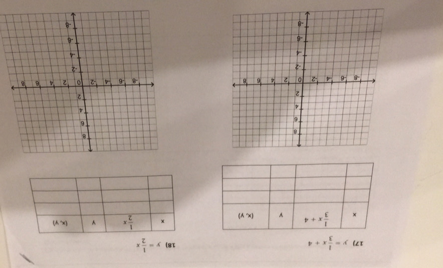 (A'x) ^ x z/1  ×
x z/1 =A (8T
v+x E/I =A