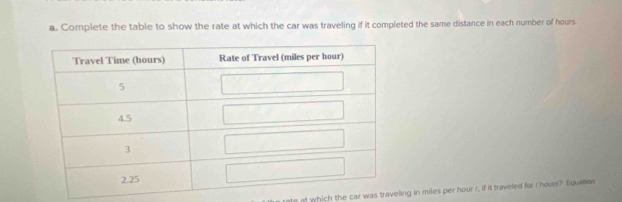 Complete the table to show the rate at which the car was traveling if it completed the same distance in each number of hours
at which the car was traveling in miles per hour r, if it traveled for I hours? Equation