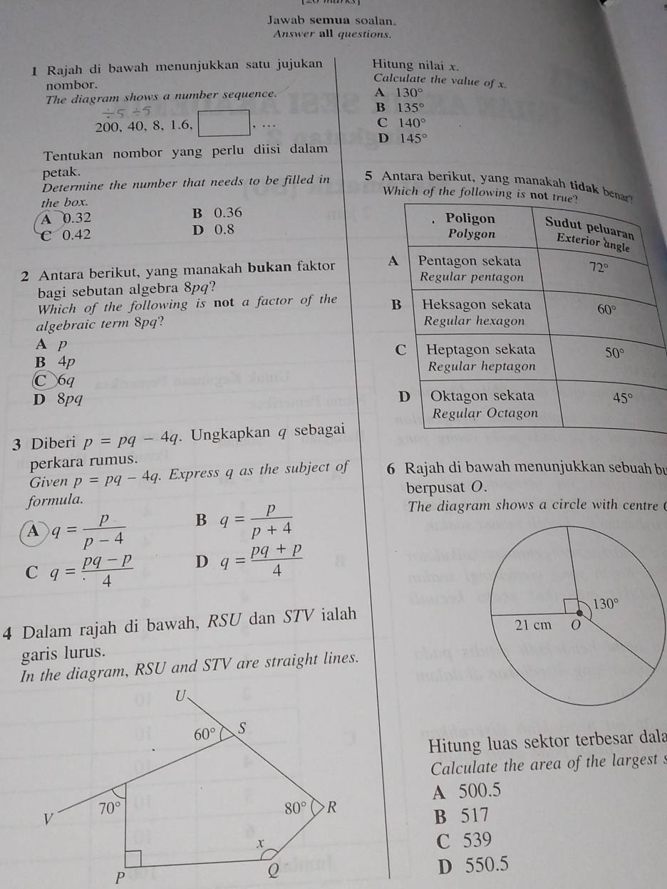 Jawab semua soalan.
Answer all questions.
1 Rajah di bawah menunjukkan satu jujukan Hitung nilai x.
nombor.
Calculate the value of x
The diagram shows a number sequence. A 130°
B 135°
□
C
200, 40, 8, 1.6, , . 140°
D 145°
Tentukan nombor yang perlu diisi dalam
petak.
Determine the number that needs to be filled in 5 Antara berikut, yang manakah tidak be
Which of the follo
the box.
A 0.32 B 0.36
C 0.42 D 0.8
2 Antara berikut, yang manakah bukan faktor 
bagi sebutan algebra 8pq?
Which of the following is not a factor of the 
algebraic term 8pq?
A p
B 4p
C 6q
D 8pq 
3 Diberi p=pq-4q. Ungkapkan q sebagai
perkara rumus.
Given p=pq-4q. Express q as the subject of 6 Rajah di bawah menunjukkan sebuah bu
berpusat O.
formula.
A q= p/p-4  B q= p/p+4 
The diagram shows a circle with centre(
C q= (pq-p)/4  D q= (pq+p)/4 
4 Dalam rajah di bawah, RSU dan STV ialah
garis lurus.
In the diagram, RSU and STV are straight lines.
Hitung luas sektor terbesar dala
Calculate the area of the largest s
A 500.5
B 517
C 539
D 550.5