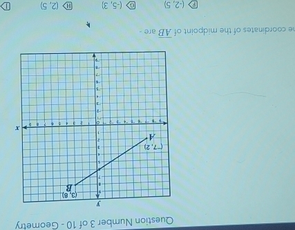 Question Number 3 of 10 - Geometry
he coordinates of the midpoint of overline AB are -
F (-2,5) C (-5,3) (2,5) L