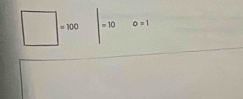 □ =100|=1000=1