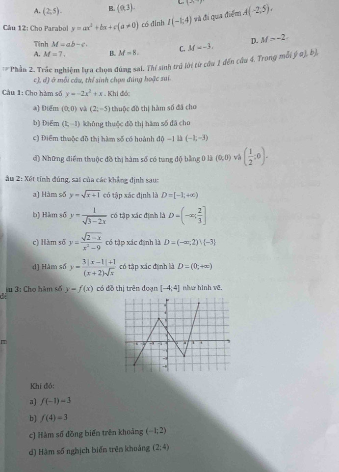 A. (2;5). B. (0;3). C (3,
Câu 12: Cho Parabol y=ax^2+bx+c(a!= 0) có đỉnh I(-1;4) và đi qua điểm A(-2,5).
Tính M=ab-c.
D. M=-2.
A. M=7. B. M=8. C. M=-3.
Phần 2. Trắc nghiệm lựa chọn đúng sai. Thí sinh trú lời từ câu 1 đến câu 4, Trong mỗi ý α), b)
c), d) ở mỗi câu, thí sinh chọn đúng hoặc sai.
Câu 1: Cho hàm số y=-2x^2+x. Khi đó:
a) Điểm (0;0) và (2;-5) thuộc đồ thị hàm số đã cho
b) Điểm (1;-1) không thuộc đồ thị hàm số đã cho
c) Điểm thuộc đồ thị hàm số có hoành dhat o-1 là (-1;-3)
d) Những điểm thuộc đồ thị hàm số có tung độ bằng 0 là (0;0) và ( 1/2 ;0).
âu 2: Xét tính đúng, sai của các khẳng định sau:
a) Hàm số y=sqrt(x+1) có tập xác định là D=[-1;+∈fty )
b) Hàm số y= 1/sqrt(3-2x)  có tập xác định là D=(-∈fty ; 2/3 ]
c) Hàm số y= (sqrt(2-x))/x^2-9  có tập xác định là D=(-∈fty ;2)| -3
d) Hàm số y= (3|x-1|+1)/(x+2)sqrt(x)  có tập xác định là D=(0;+∈fty )
lu 3: Cho hàm số y=f(x) có đồ thị trên đoạn [-4;4] như hình vẽ,
để
m
Khi đó:
a) f(-1)=3
b) f(4)=3
c) Hàm số đồng biến trên khoảng (-1;2)
d) Hàm số nghịch biến trên khoảng (2;4)