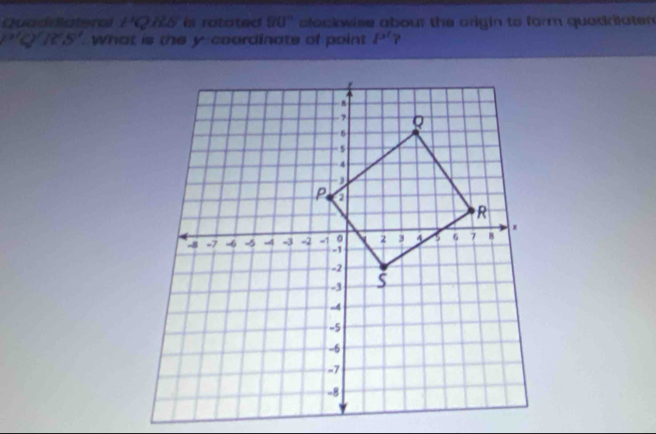 Quadriateral 1^Q 15 in ratated 90° slockwise abou; the origin to form quadrilaten^(x')Q'R'S' What is the y -coardinate of point P'