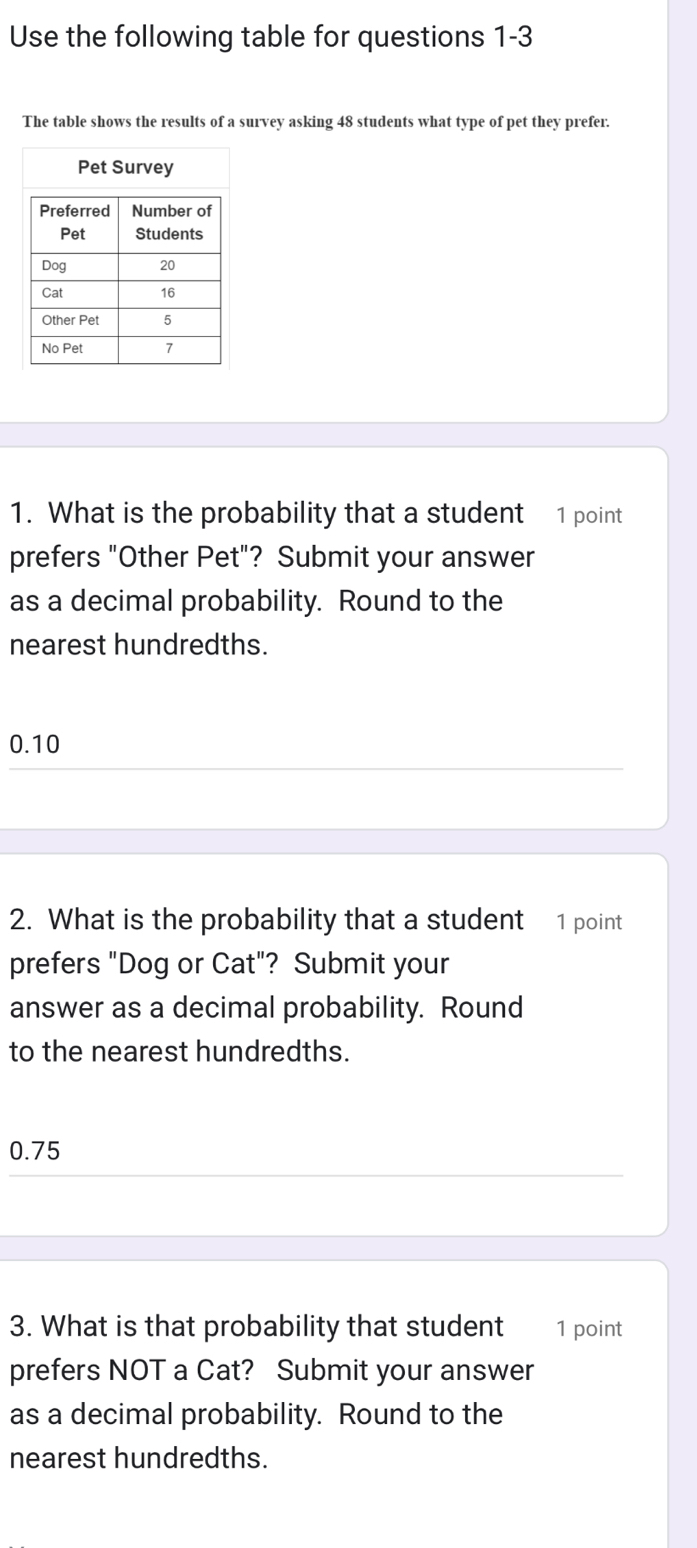 Use the following table for questions 1-3 
The table shows the results of a survey asking 48 students what type of pet they prefer. 
1. What is the probability that a student 1 point 
prefers "Other Pet"? Submit your answer 
as a decimal probability. Round to the 
nearest hundredths.
0.10
2. What is the probability that a student 1 point 
prefers "Dog or Cat"? Submit your 
answer as a decimal probability. Round 
to the nearest hundredths.
0.75
3. What is that probability that student 1 point 
prefers NOT a Cat? Submit your answer 
as a decimal probability. Round to the 
nearest hundredths.