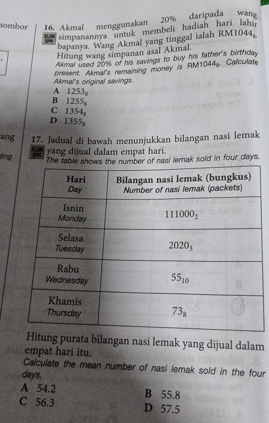 nombor 16. Akmal menggunakan 20% daripada wang
KLON simpanannya untuk membeli hadiah hari lahir
bapanya. Wang Akmal yang tinggal ialah RM1044.
SPM
,
Hitung wang simpanan asal Akmal.
Akmal used 20% of his savings to buy his father's birthday
present. Akmal's remaining money is RM 1044_8 Calculate
Akmal's original savings.
A 1253_8
Bì 1255_8
C 1354_8
D 1355_8
ang 17. Jadual di bawah menunjukkan bilangan nasi lemak
ICLON
ding SPH yang dijual dalam empat hari.
The table shows the number of nasi lemak sold in four days.
itung purata bilangan nasi lemak yang dijual dalam
empat hari itu.
Calculate the mean number of nasi lemak sold in the four
days.
A 54.2 B 55.8
C 56.3 D 57.5