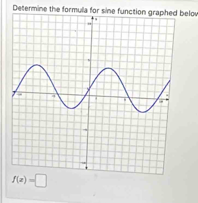 Determine the formula elov
f(x)=□