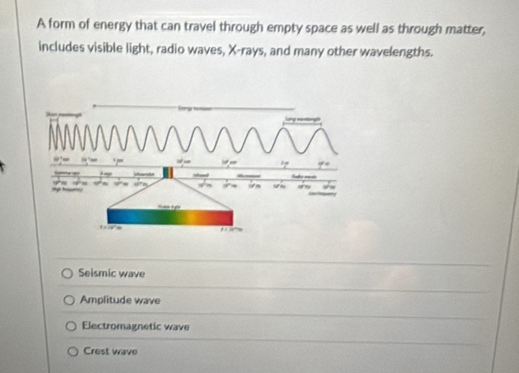 A form of energy that can travel through empty space as well as through matter,
includes visible light, radio waves, X-rays, and many other wavelengths.
Seismic wave
Amplitude wave
Electromagnetic wave
Crest wave