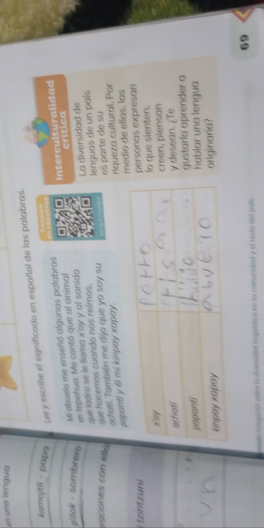 en una lengua 
kamojtli - papa Les y escribe el significado en español de las palabras. 
Mi abuelo me enseñó algunas palabras 
Interculturalidad 
p'óok - sombrer en tepehua. Me contó que al animal 
que ladra se le llama x'oy y al sonido crítica 
La diversidad de 
raciones con ella que hacemos cuando nos reímos, 
lenguas de un país 
achati. También me dijo que yo soy su het ly(43
es parte de su 
papanti y él mi kinpay xapay. 
riqueza cultural. Por 
edío de ellas, las 
tzintzuni 
ersonas expresan 
o que sienten, 
reen, piensan 
desean. [Te 
ustaría aprender a 
ablar una lengua 
riginaria? 
69 
e indegación sebre la diversidad lingúlstica en su comunidad y el resto del pals.