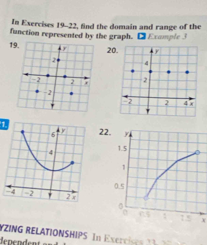 In Exercises 19-22, find the domain and range of the 
function represented by the graph. Example 3 
19. 20. y
4
2
-2 2 4 x
1.
6 y 22. y
4
1.5
1
0.5
-4 -2 2 x
0
e 05 15 X
YZING RELATIONSHIPS In Exerci s