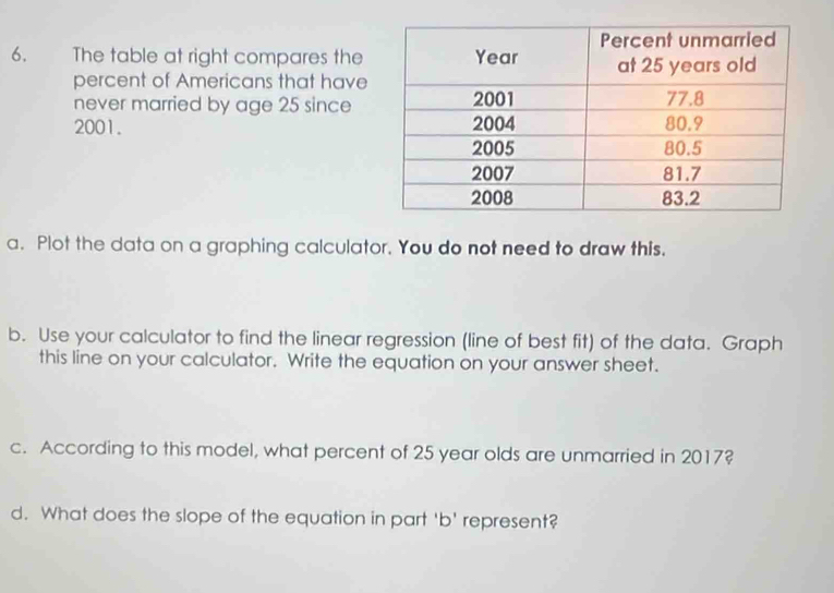 The table at right compares the 
percent of Americans that have 
never married by age 25 since
2001. 
a. Plot the data on a graphing calculator. You do not need to draw this. 
b. Use your calculator to find the linear regression (line of best fit) of the data. Graph 
this line on your calculator. Write the equation on your answer sheet. 
c. According to this model, what percent of 25 year olds are unmarried in 2017? 
d. What does the slope of the equation in part 'b' represent?