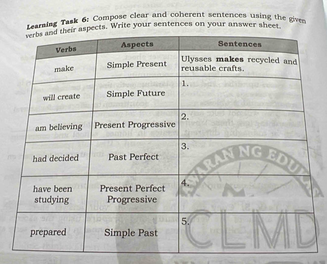 Learning Task 6: Compose clear and coherent sentences using the given 
ects. Write your sentences on your answer sheet.