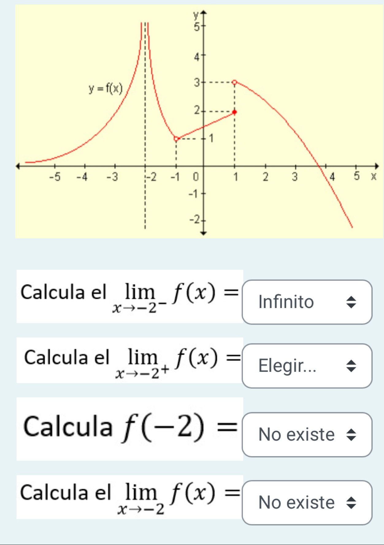 Calcula el limlimits _xto -2^-f(x)= Infinito
Calcula el limlimits _xto -2^+f(x)= Elegir...
Calcula f(-2)= No existe
Calcula el limlimits _xto -2f(x)= No existe