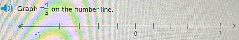 Graph - 4/5  on the number line.