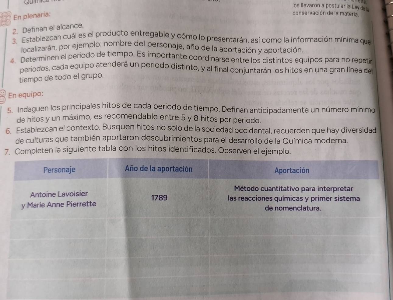 Químic 
los llevaron a postular la Ley de 
En plenaria: 
conservación de la materia. 
2. Definan el alcance. 
3. Establezcan cuál es el producto entregable y cómo lo presentarán, así como la información mínima que 
localizarán, por ejemplo: nombre del personaje, año de la aportación y aportación. 
4. Determinen el periodo de tiempo. Es importante coordinarse entre los distintos equipos para no repetir 
periodos, cada equipo atenderá un periodo distinto, y al final conjuntarán los hitos en una gran línea del 
tiempo de todo el grupo. 
En equipo: 
5. Indaguen los principales hitos de cada periodo de tiempo. Definan anticipadamente un número mínimo 
de hitos y un máximo, es recomendable entre 5 y 8 hitos por periodo. 
6. Establezcan el contexto. Busquen hitos no solo de la sociedad occidental, recuerden que hay diversidad 
de culturas que también aportaron descubrimientos para el desarrollo de la Química moderna. 
7ompleten la siguiente tabla con los hitos identificados. Observen e