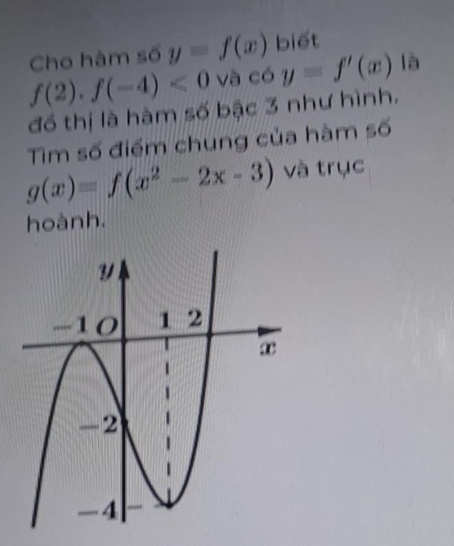 Cho hàm số y=f(x) biết
f(2).f(-4)<0</tex> và có y=f'(x)|a
đồ thị là hàm số bậc 3 như hình. 
Tim số điểm chung của hàm số
g(x)=f(x^2-2x-3) và trục 
hoành.