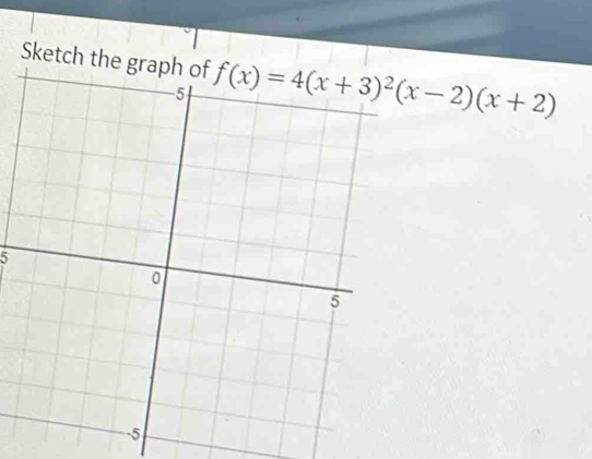 Sketch the graph of
5