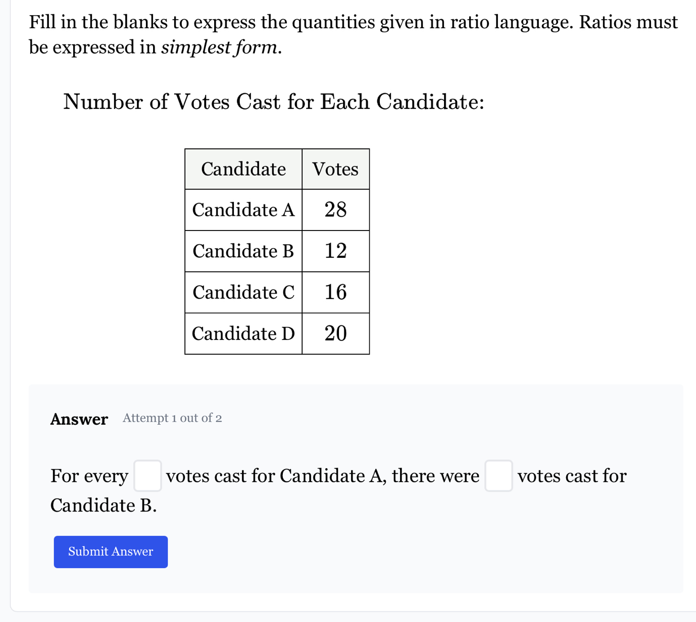 Fill in the blanks to express the quantities given in ratio language. Ratios must 
be expressed in simplest form. 
Number of Votes Cast for Each Candidate: 
Answer Attempt 1 out of 2 
For every □ votes cast for Candidate A, there were □ votes cast for 
Candidate B. 
Submit Answer