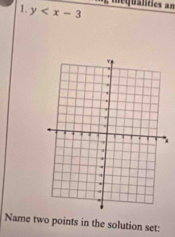 mequalities an 
1、 y
x
Name two points in the solution set: