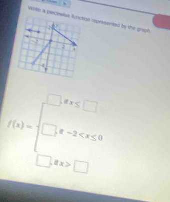 Virite a piecewion represented by the graph
f(x)=beginarrayl □ ,x+2 □ endarray.