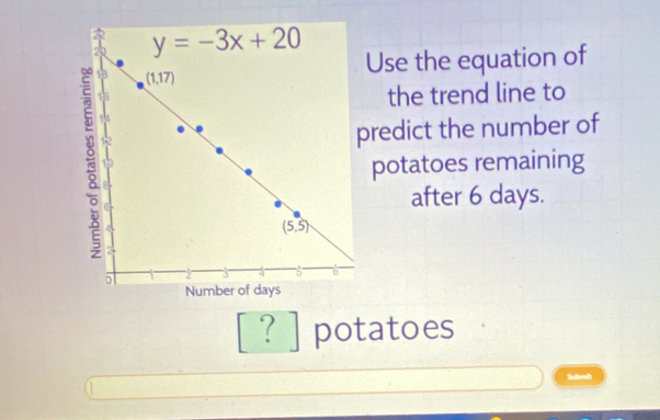 Use the equation of
the trend line to
redict the number of
potatoes remaining
after 6 days.
? ] ] potatoes
Sudenlt