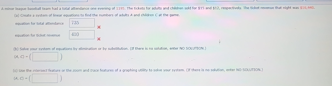 A minor league baseball team had a total attendance one evening of 1195. The tickets for adults and children sold for $15 and $12, respectively. The ticket revenue that night was $16,440. 
(a) Create a system of linear equations to find the numbers of adults A and children C at the game. 
equation for total attendance 735 × 
equation for ticket revenue 410 □ × 
(b) Solve your system of equations by elimination or by substitution. (If there is no solution, enter NO SOLUTION.)
(A,C)=(□ )
(c) Use the intersect feature or the zoom and trace features of a graphing utility to solve your system. (If there is no solution, enter NO SOLUTION.)
(A,C)=(□ )