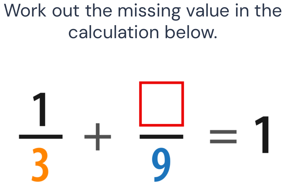 Work out the missing value in the 
calculation below.
 1/3 + □ /9 =1