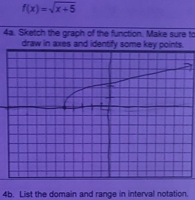 f(x)=sqrt(x+5)
4a. Sketch the graph of the function. Make sure to 
draw in axes and identify some key points. 
4b. List the domain and range in interval notation.