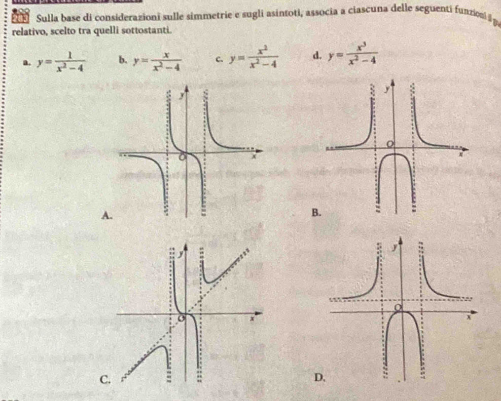 Sulla base di considerazioni sulle simmetrie e sugli asintoti, associa a ciascuna delle seguenti funzioni i g
relativo, scelto tra quelli sottostanti.
a. y= 1/x^2-4  b. y= x/x^2-4  c. y= x^2/x^2-4  d. y= x^3/x^2-4 
A.
B.