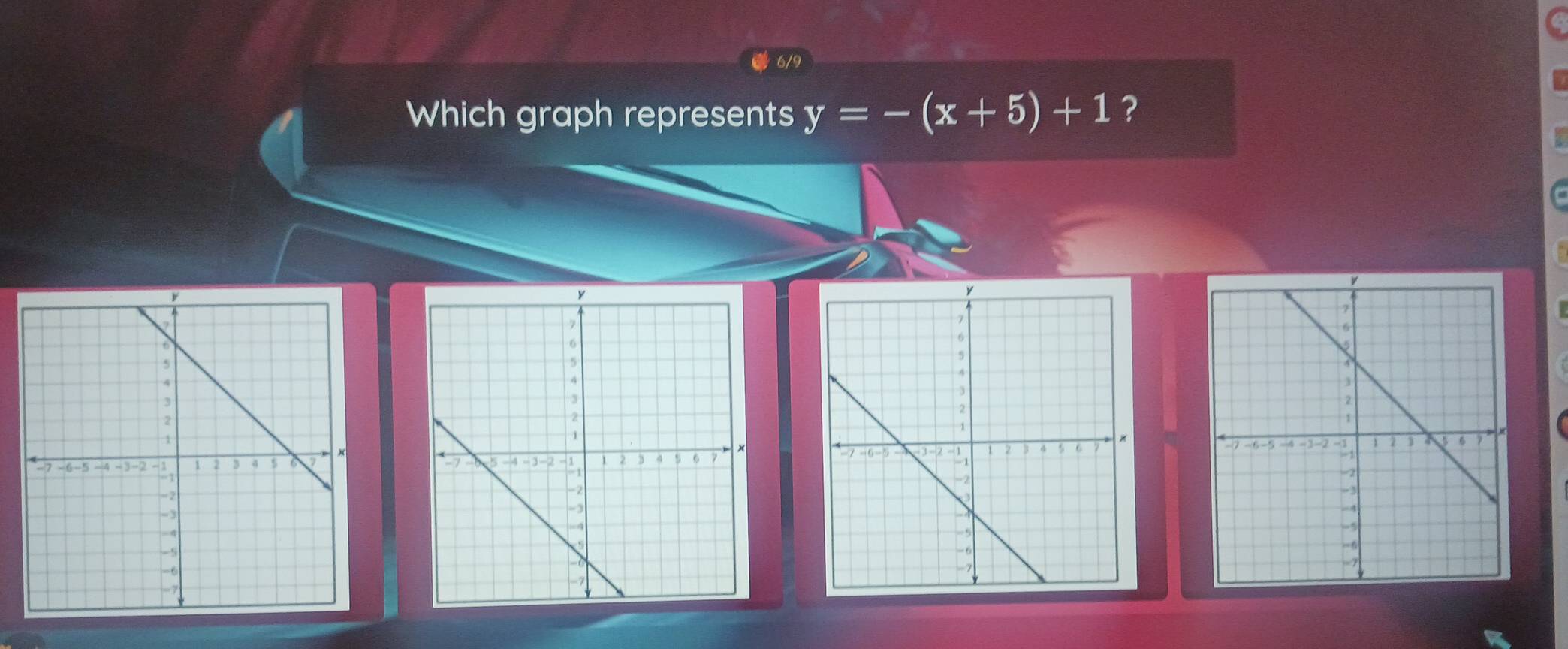 Which graph represents y=-(x+5)+1 ?