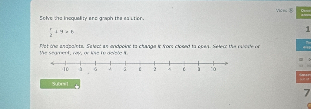 Video Ques 
ansy 
Solve the inequality and graph the solution.
 r/2 +9>6
1 
Ti 
Plot the endpoints. Select an endpoint to change it from closed to open. Select the middle of elap 
the segment, ray, or line to delete it. 
0 
Smar 
out of 
Submit
7