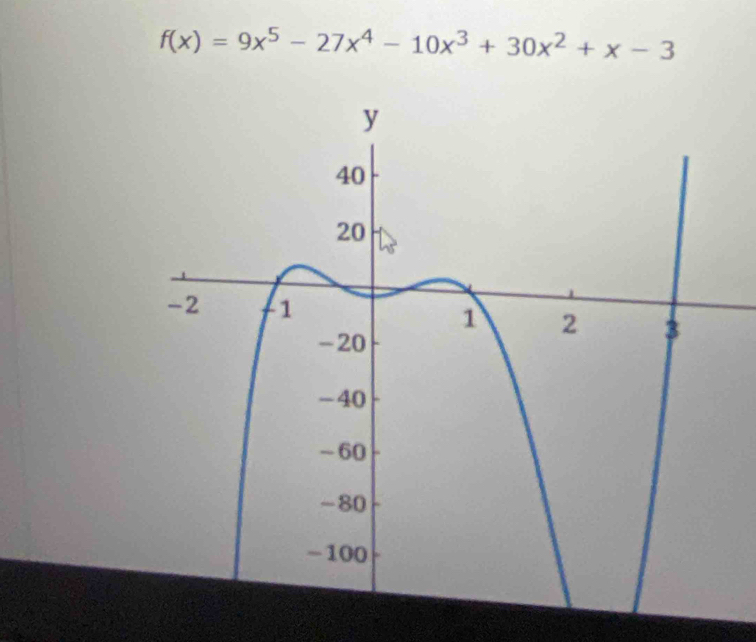 f(x)=9x^5-27x^4-10x^3+30x^2+x-3