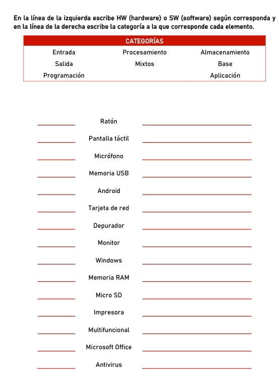 En la línea de la izquierda escribe HW (hardware) o SW (software) según corresponda y 
en la línea de la derecha escribe la categoría a la que corresponde cada elemento. 
_ 
Ratón 
_ 
_ 
_ 
Pantalla táctil 
_Micrófono_ 
_ 
Memoria USB 
_ 
_ 
_ 
Android 
_Tarjeta de red 
_ 
_Depurador_ 
_ 
_ 
Monitor 
_Windows 
_ 
_ 
Memoria RAM 
_ 
_ 
_ 
Micro SD 
_Impresora_ 
_Multifuncional_ 
_ 
_ 
Microsoft Office 
_ 
Antivirus 
_