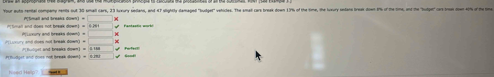 Your auto rental company rents out 30 small cars, 23 luxury sedans, and 47 slightly damaged "budget" vehicles. The small cars break down 13% of the time, the luxury sedans break down 8% of the time, and the "budget" cars break down 40% of the time 
P(Small and breaks down) = | × 
P(Small and does not break down) = |0.261 √ Fantastic work! 
P(Luxury and breaks down) =「 × 
P(Luxury and does not break down) = ×
P(Budget and breaks down) = [0.188 Perfect! 
P(Budget and does not break down) = | 0.282 Good! 
Need Help? Read it