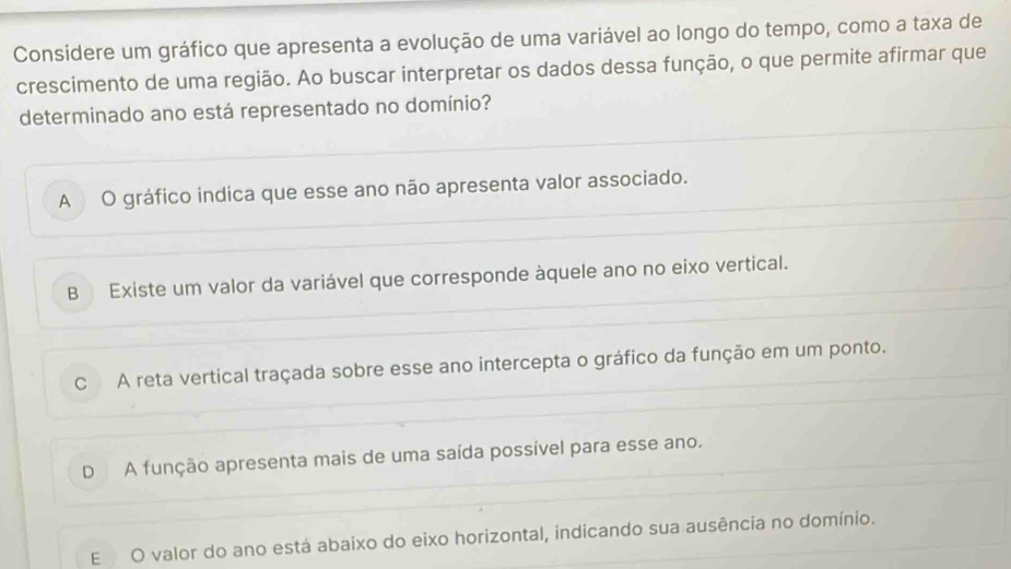 Resolvido:Considere um gráfico que apresenta a evolução de uma variável ...