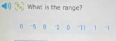 What is the range?
0 -5 0 -2 0 -11 1 -1