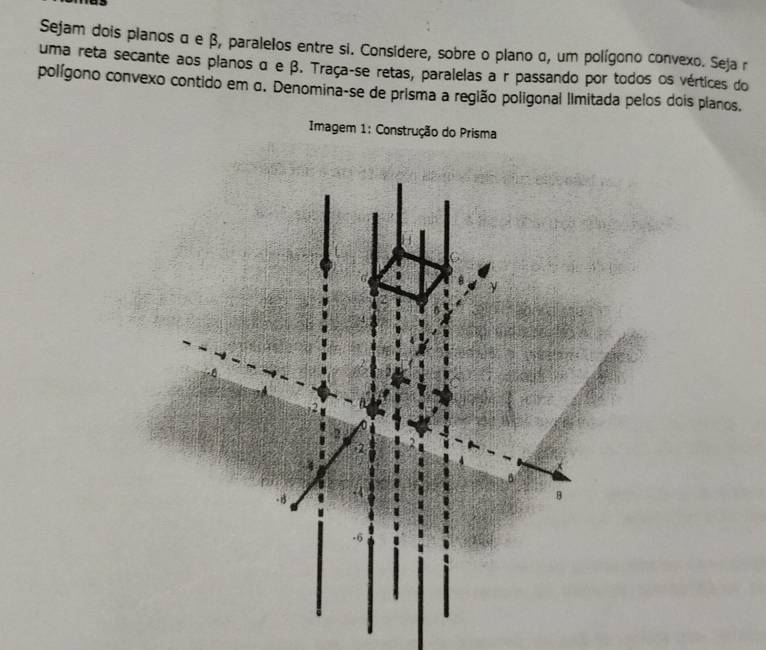 Sejam dois planos α e β, paralelos entre si. Considere, sobre o plano α, um polígono convexo. Seja r 
uma reta secante aos planos α e β. Traça-se retas, paralelas a r passando por todos os vértices do 
polígono convexo contido em α. Denomina-se de prisma a região poligonal limitada pelos dois planos. 
Imagem 1: Construção do Prisma