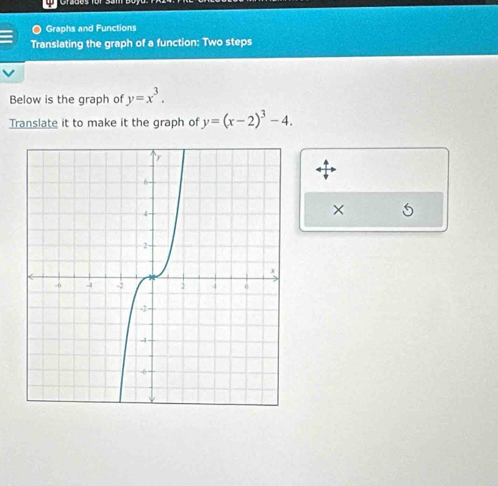 Graphs and Functions
Translating the graph of a function: Two steps
Below is the graph of y=x^3. 
Translate it to make it the graph of y=(x-2)^3-4. 
×