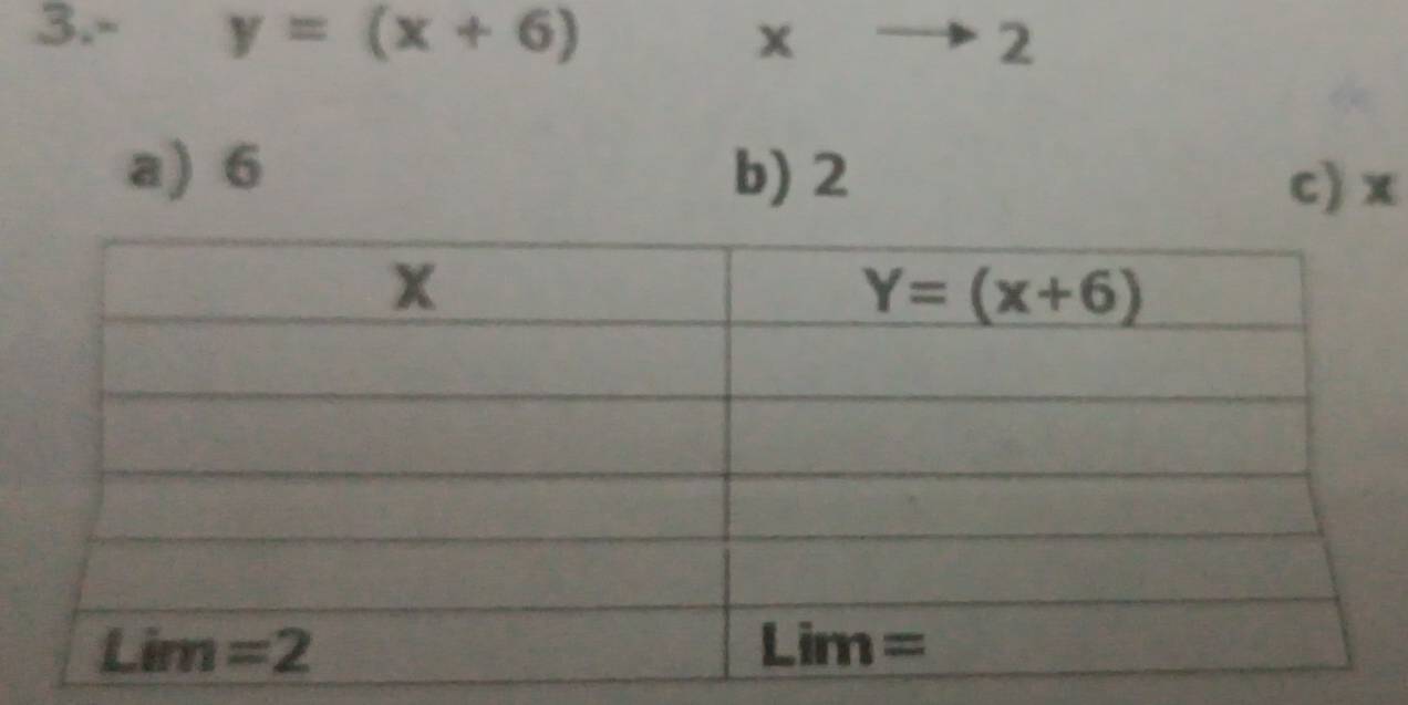 3.- y=(x+6) x 2
a) 6 b) 2
c) x