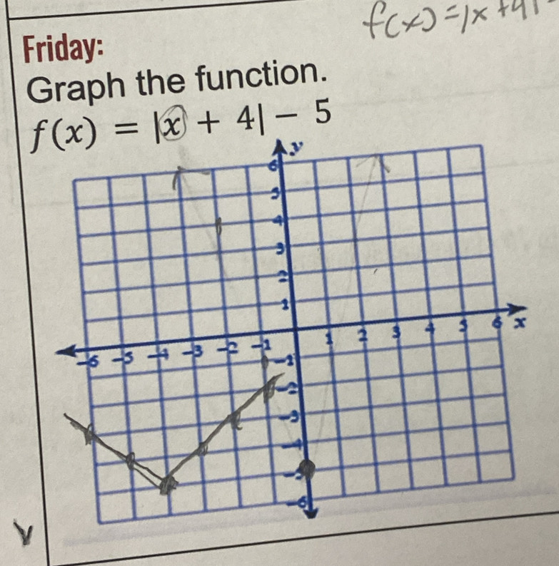 Friday: 
Graph the function.
f(x)=|x+4|-5